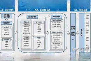 杰弗森：恩比德和另一位球星最终会落脚尼克斯 布伦森合同很友好